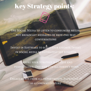 Key Strategy points- (1)