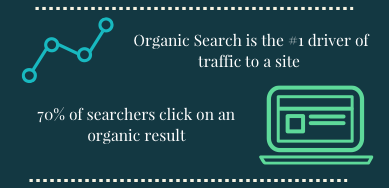 SEO Stats | New Dimension Marketing & Research
