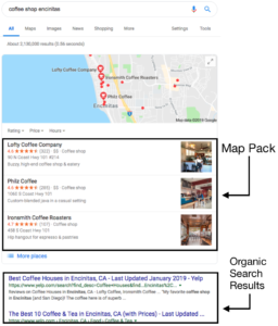 Google Map Pack Example