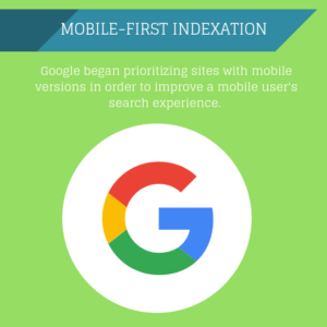 Mobile-First Indexation